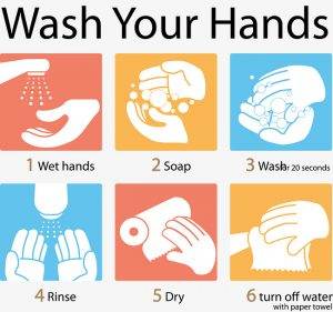 washing hands